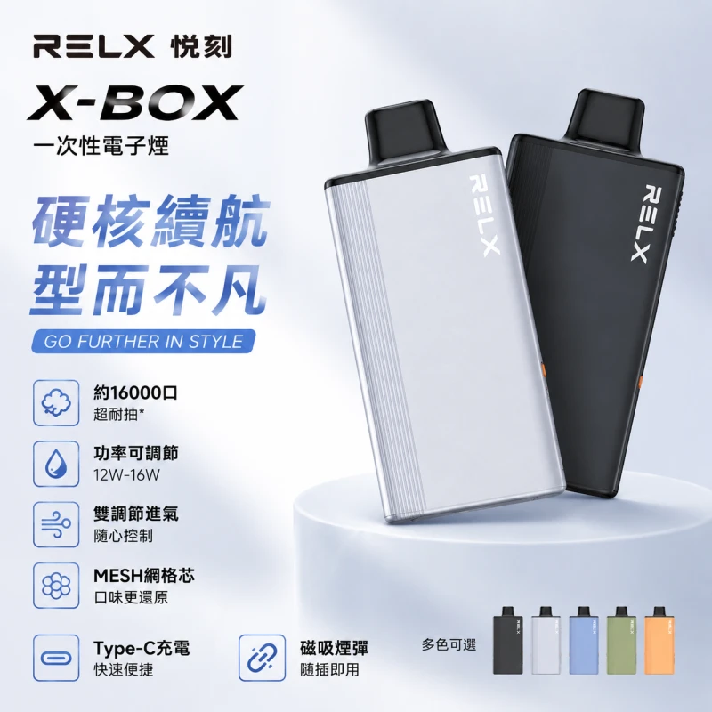 RELX-X-BOX-16000 電子煙主機煙彈套裝 RELX Power Case X-Box 16000口換彈式電子煙主機煙彈 · 買3送1:圖片 1